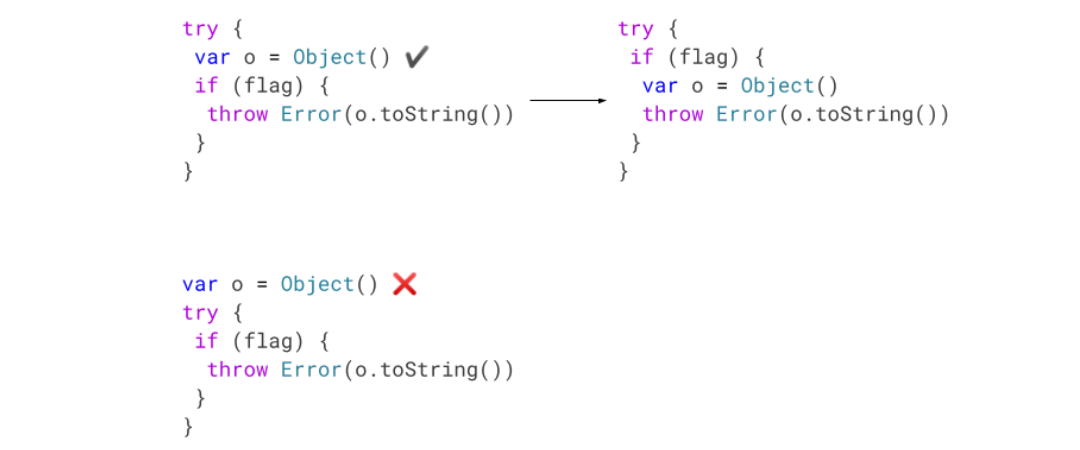 Code sinking optimizations in the presence of a try catch