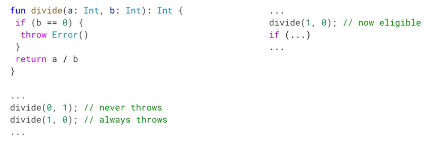 We improved detection, and removed some of the restrictions from this optimization