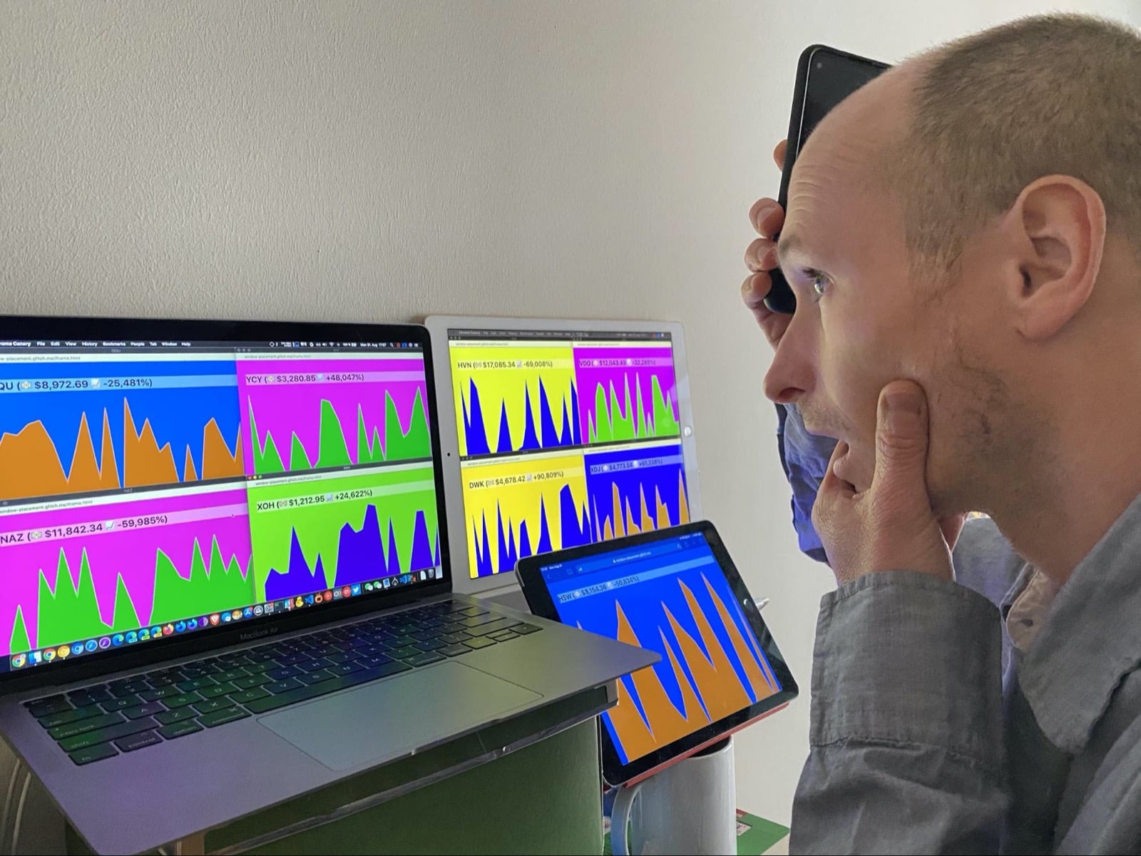 L'auteur, les mains sur son visage paniqué, fixe le faux bureau de trading de cryptomonnaies.