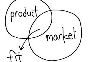 The UX Resources I Still Use All the Time
