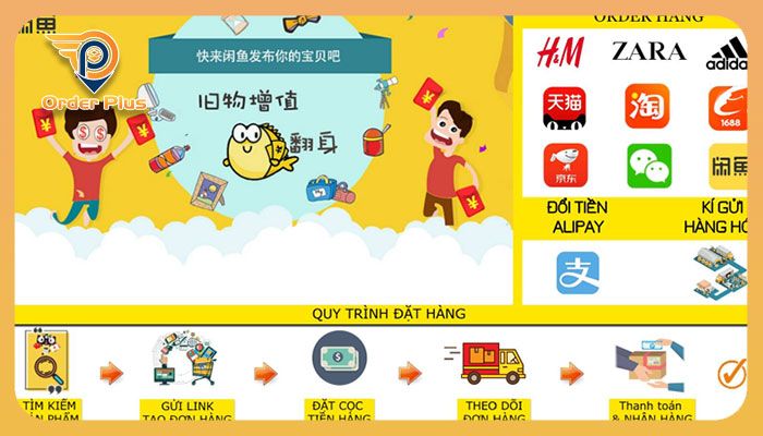 Một số câu hỏi order Xianyu về thường gặp