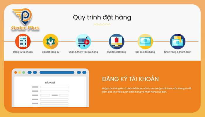 Quy trình mua hộ hàng Trung Quốc nhanh chóng với Order Plus